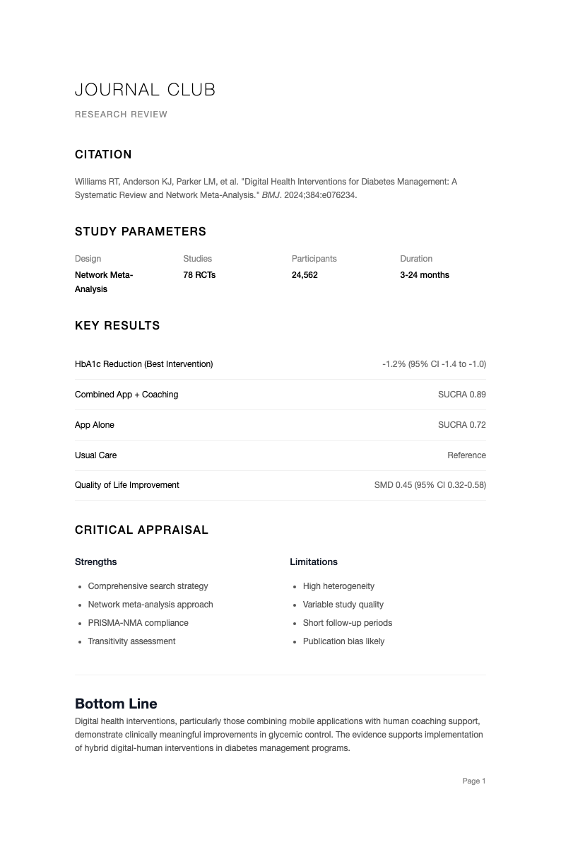Clean white journal club